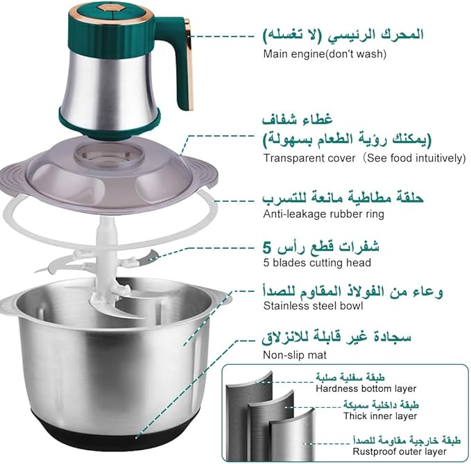 Ultimate Pro Grinder,Fast chopper