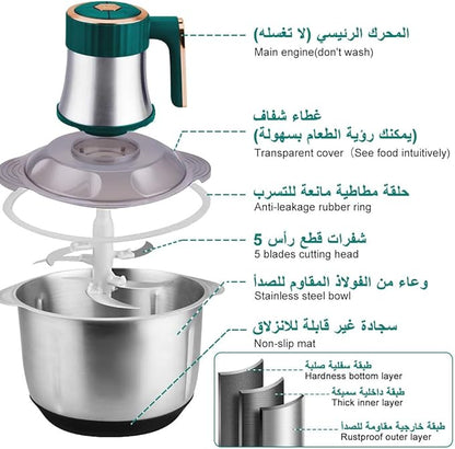 Ultimate Pro Grinder,Fast chopper